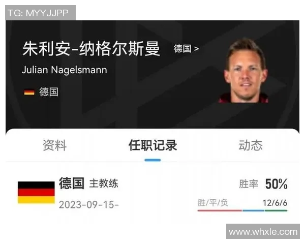 官方瑞典主帅托马森下课 世预赛1平3负小组垫底